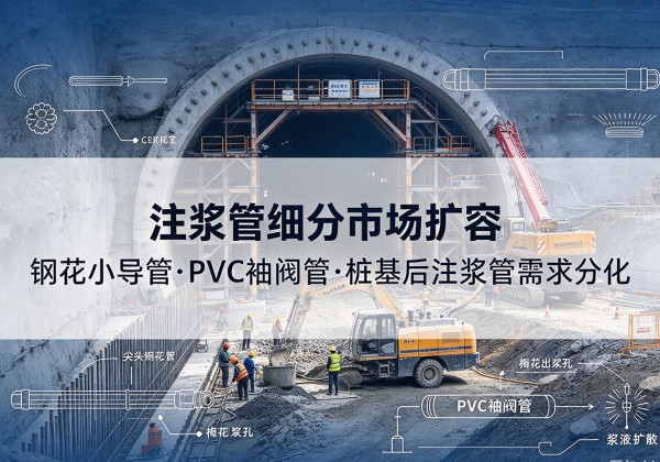 怀柔区注浆管细分市场扩容，隧道钢花小导管、PVC 袖阀管、桩基后注浆管需求分化